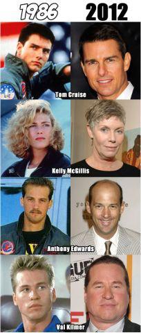 gun years tom cruise then actors later topgun movie stars celebrities kelly after age before teeth only mcgillis