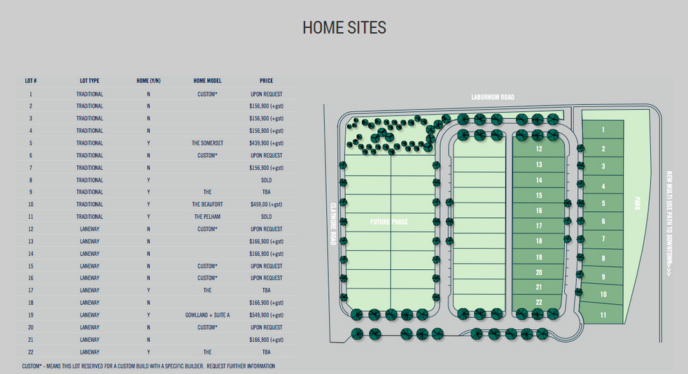 Name:  westridge3.png
Views: 1910
Size:  335.9 KB