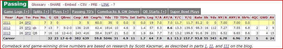 Name:  kap stats.JPG
Views: 397
Size:  79.9 KB
