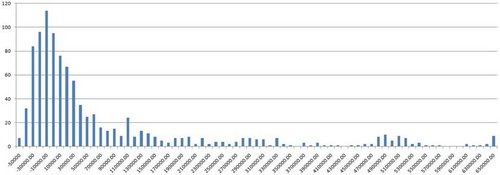 Name:  651_thumb.jpg
Views: 707
Size:  15.2 KB