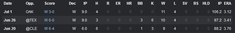 Name:  RickPorcello.PNG
Views: 168
Size:  7.1 KB