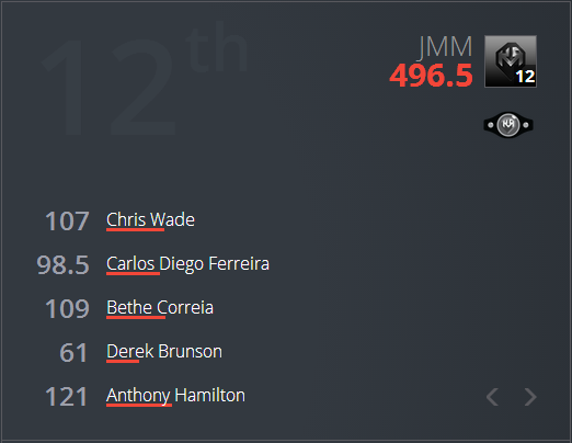 Name:  UFC 177  Dillashaw vs. Barao 2 results 31478.png
Views: 102
Size:  38.5 KB