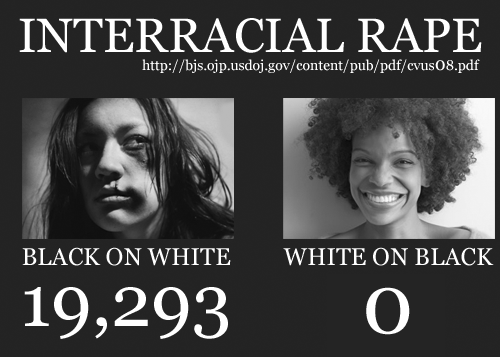 Name:  Interracial_rape.png
Views: 679
Size:  77.7 KB