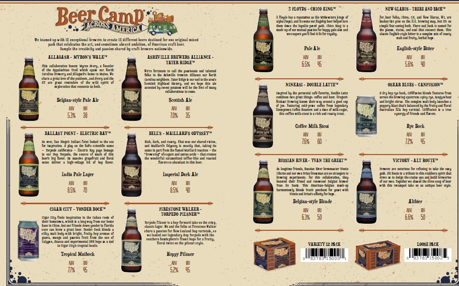 Name:  Sierra-Nevada-Beer-Camp-Across-America-Beer-Stats.jpg
Views: 1248
Size:  250.3 KB