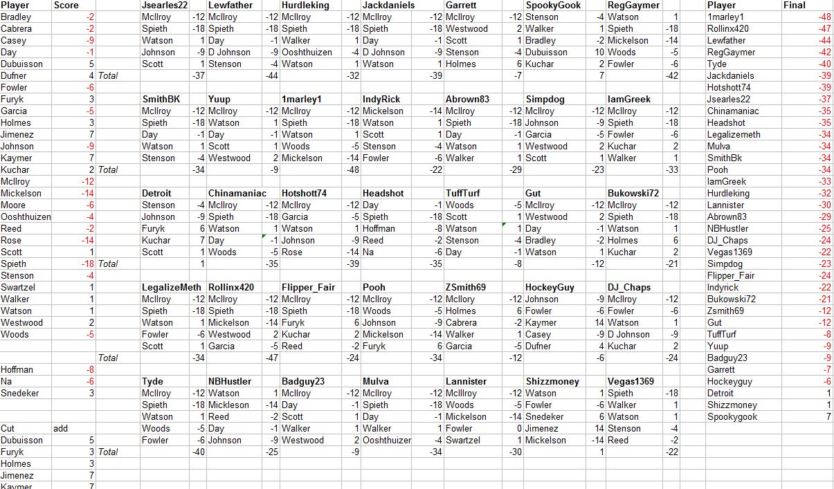 Name:  4th final.JPG
Views: 387
Size:  260.0 KB