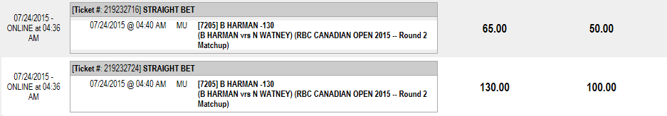 Name:  RBCOpenDay2picks.png
Views: 454
Size:  12.3 KB
