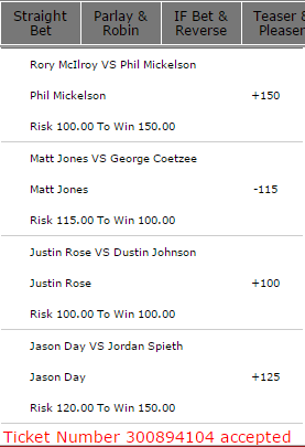 Name:  PGAchampionshipDay4.png
Views: 632
Size:  10.0 KB