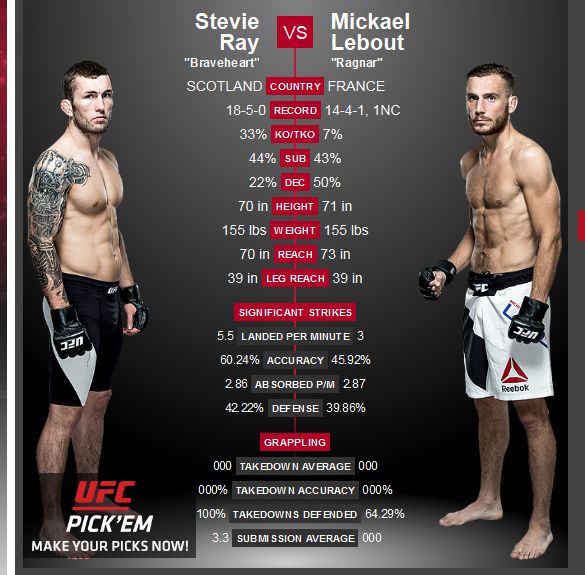 Name:  FireShot Screen Capture #603 - 'UFC Fight Night Dublin' - www_ufc_com_event_ufc-fight-night-dubl.jpg
Views: 708
Size:  66.8 KB