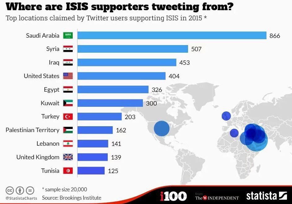Name:  20151116_isis.jpg
Views: 757
Size:  111.6 KB