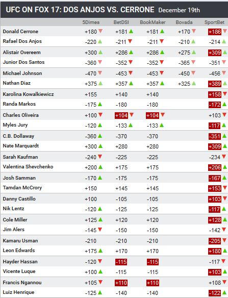 Name:  ufconfox17.JPG
Views: 430
Size:  72.6 KB