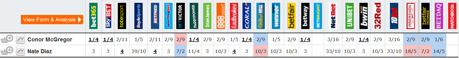 Name:  odds.PNG
Views: 487
Size:  156.8 KB