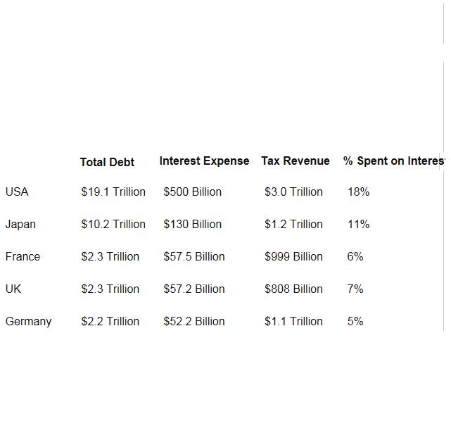 Name:  debt.jpg
Views: 1069
Size:  27.3 KB