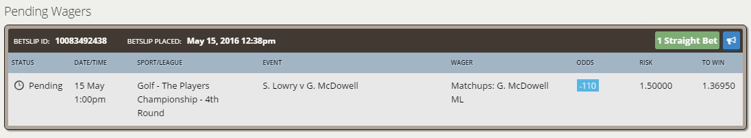 Name:  ThePlayers-Day4-McDowell-OVER-Lowry.jpg
Views: 599
Size:  42.0 KB