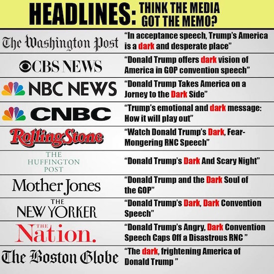 Name:  HeadlinesDarkTrump550.jpg
Views: 456
Size:  98.8 KB