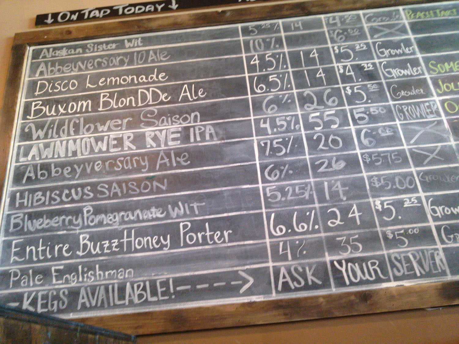 Name:  sherwood brewing 01.jpg
Views: 1039
Size:  347.8 KB