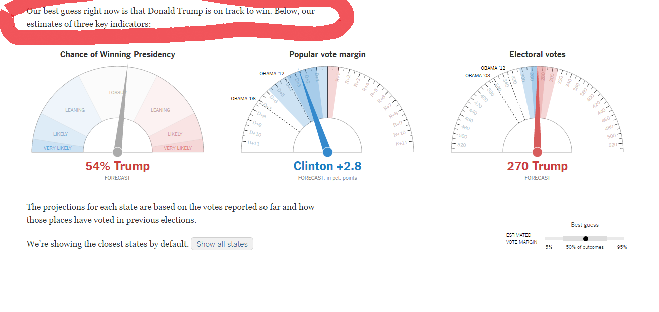 Name:  TrumpToWin.png
Views: 1335
Size:  85.2 KB