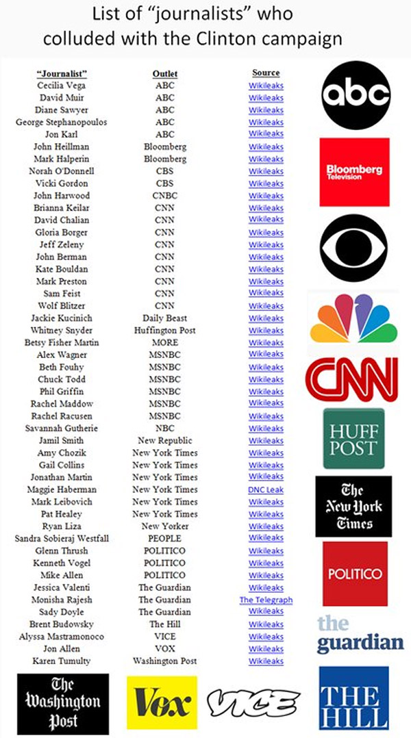 Name:  journalists-wiki-tw.jpg
Views: 421
Size:  193.7 KB