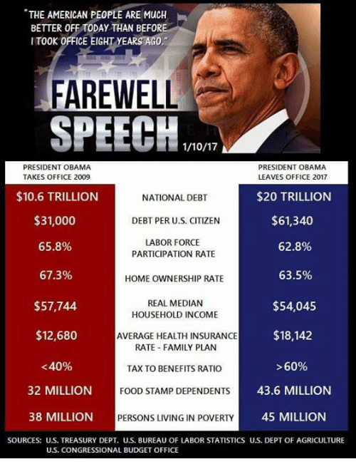 Name:  the-american-people-are-much-better-off-today-than-befor-11949022.png
Views: 608
Size:  144.7 KB