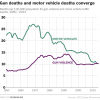 Name:  cars_guns1.png
Views: 241
Size:  8.4 KB