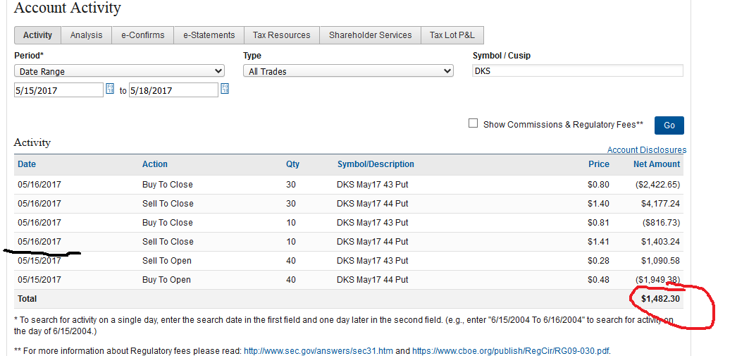 Name:  DKS ACTIVITY.png
Views: 444
Size:  46.5 KB