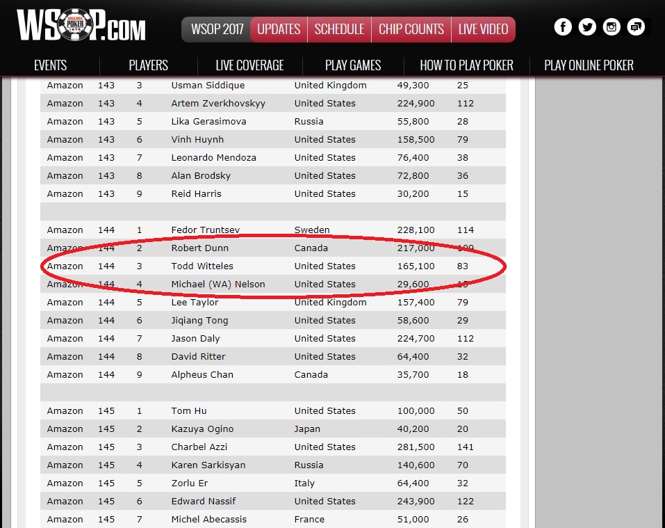 Name:  wsop updape.jpg
Views: 300
Size:  217.4 KB