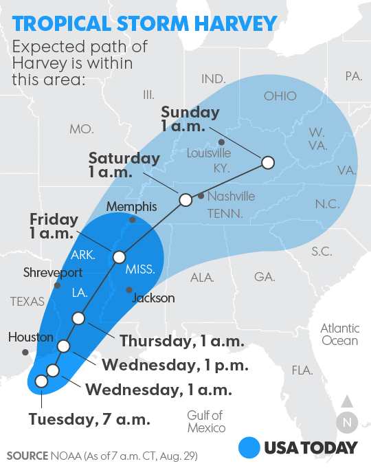 Name:  636395930690016587-082917-harvey-tuesday-7am-Online.png
Views: 545
Size:  56.3 KB