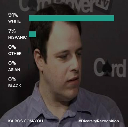 Name:  diversity.png
Views: 472
Size:  210.0 KB