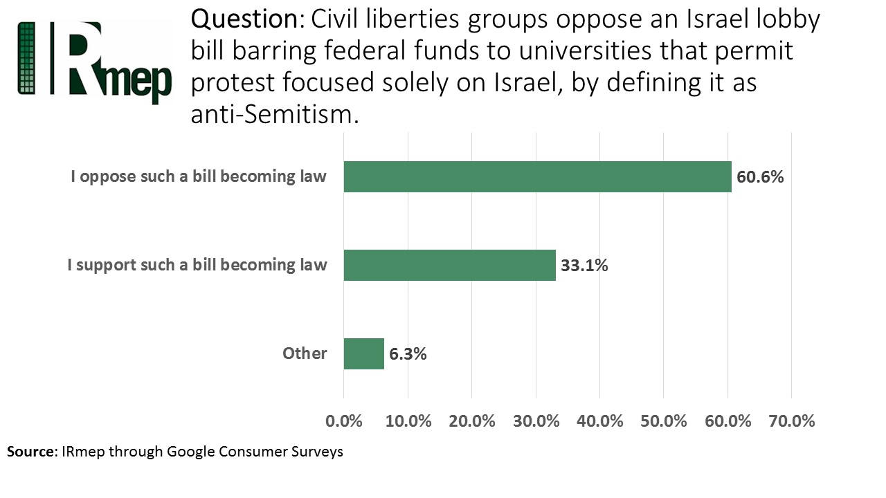 Name:  anti-semitism_awareness.jpg
Views: 283
Size:  103.2 KB