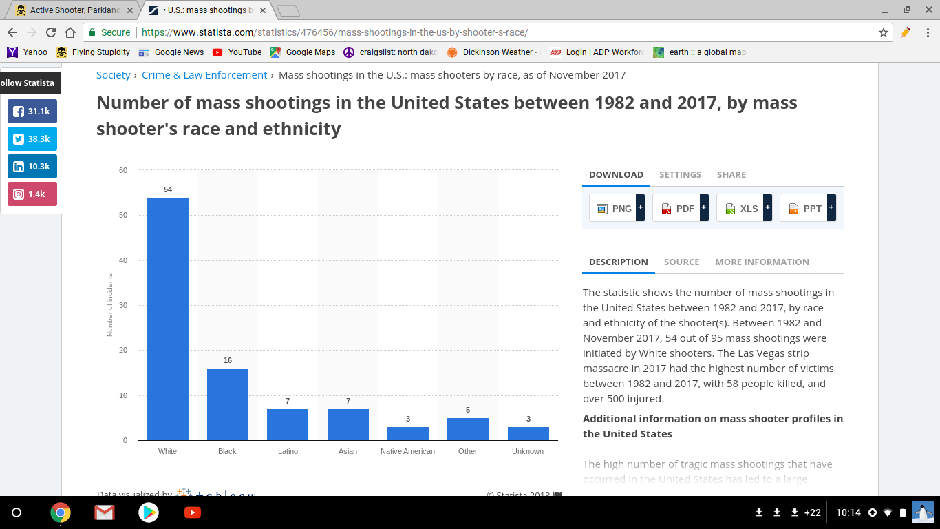 Name:  Screenshot 2018-02-16 at 10.14.43 AM.png
Views: 300
Size:  160.8 KB