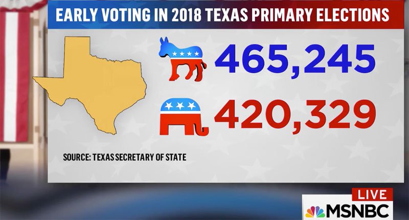 Name:  Texas-early-voting.jpg
Views: 1383
Size:  56.2 KB