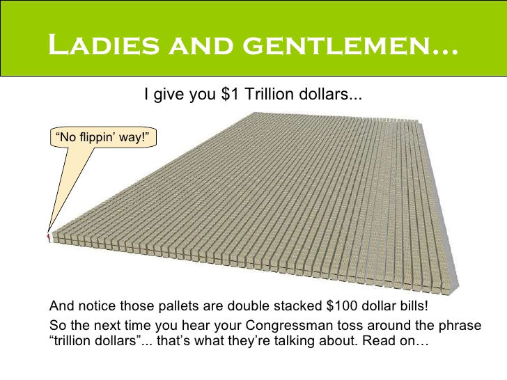 Name:  one-trillion-dollars-9-728.jpg
Views: 271
Size:  112.0 KB