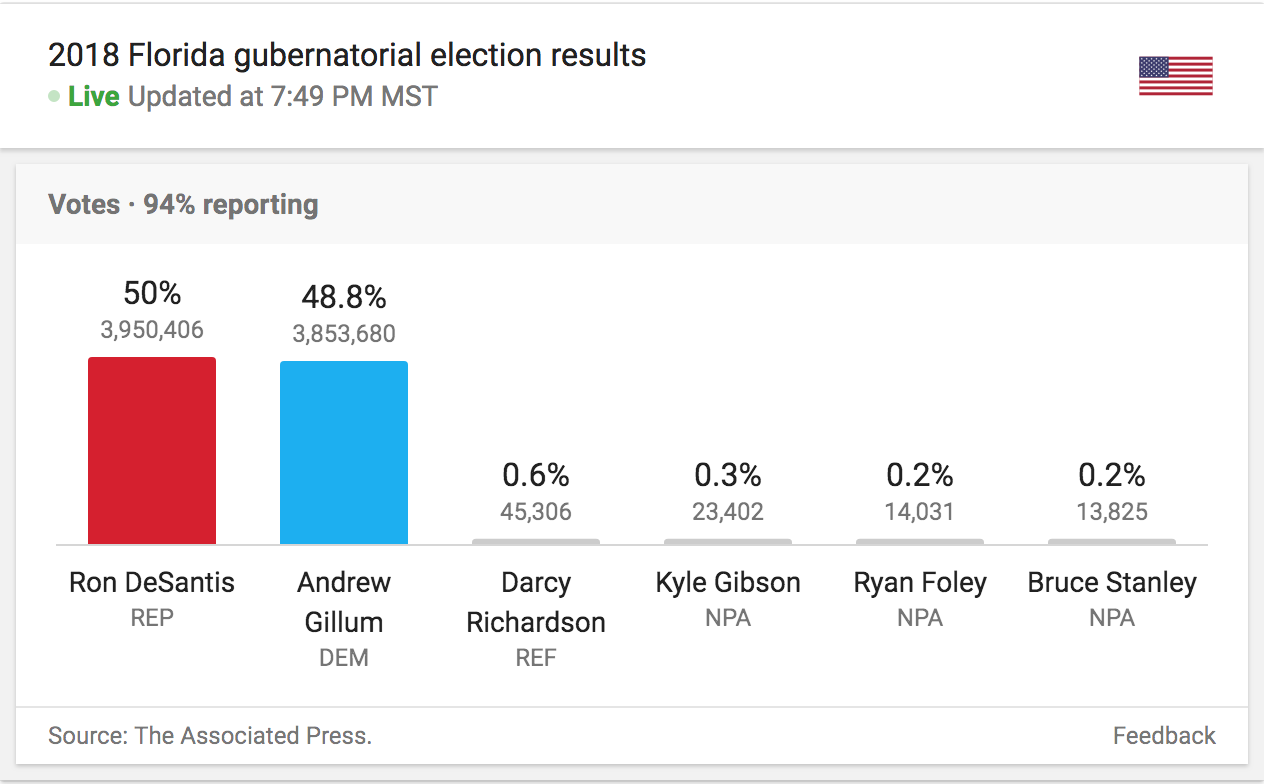 Name:  Screen Shot 2018-11-06 at 7.49.14 PM.png
Views: 200
Size:  100.5 KB