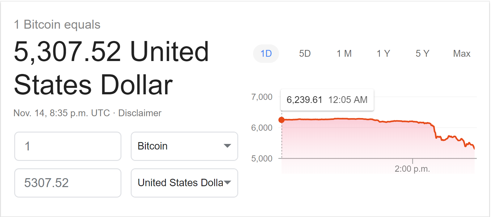 Name:  BTC_1_day.png
Views: 697
Size:  68.2 KB