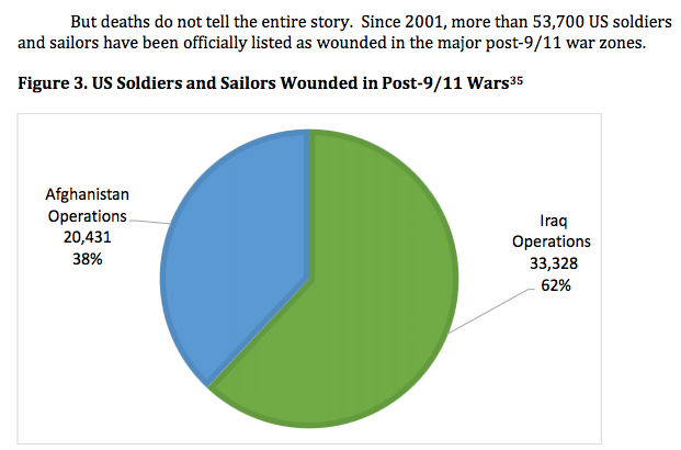 Name:  deaths.png
Views: 497
Size:  61.0 KB