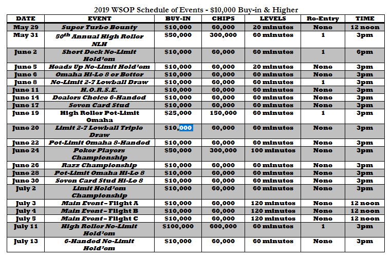 Name:  wsop2019-10k.png
Views: 2135
Size:  49.1 KB