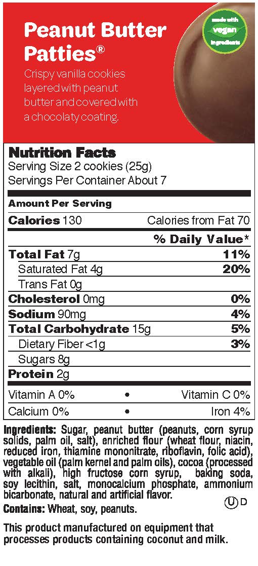 Name:  Nutrition-Info-Images-pbpatties.jpg
Views: 1085
Size:  121.6 KB