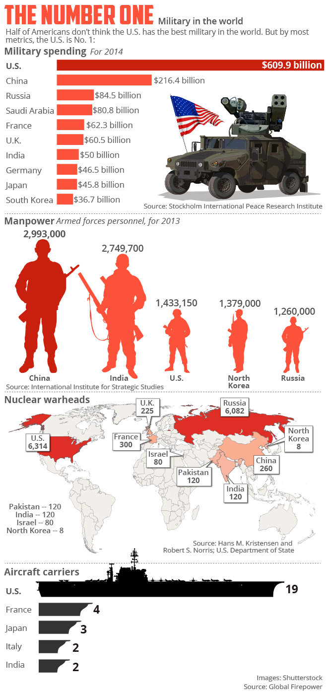 Name:  america1.jpg
Views: 259
Size:  415.5 KB