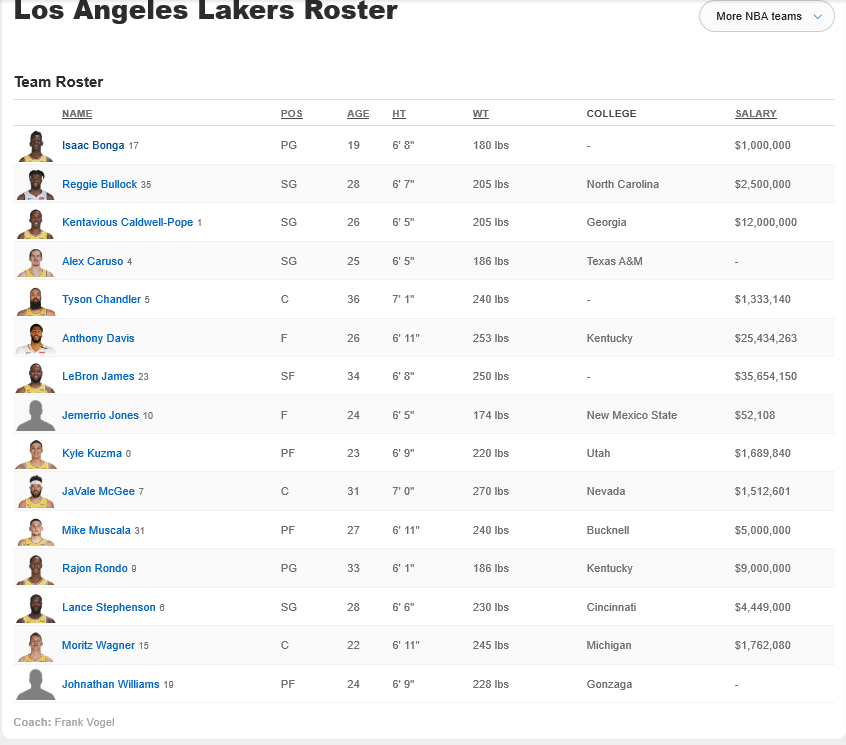 Name:  lakers.PNG
Views: 5031
Size:  72.0 KB