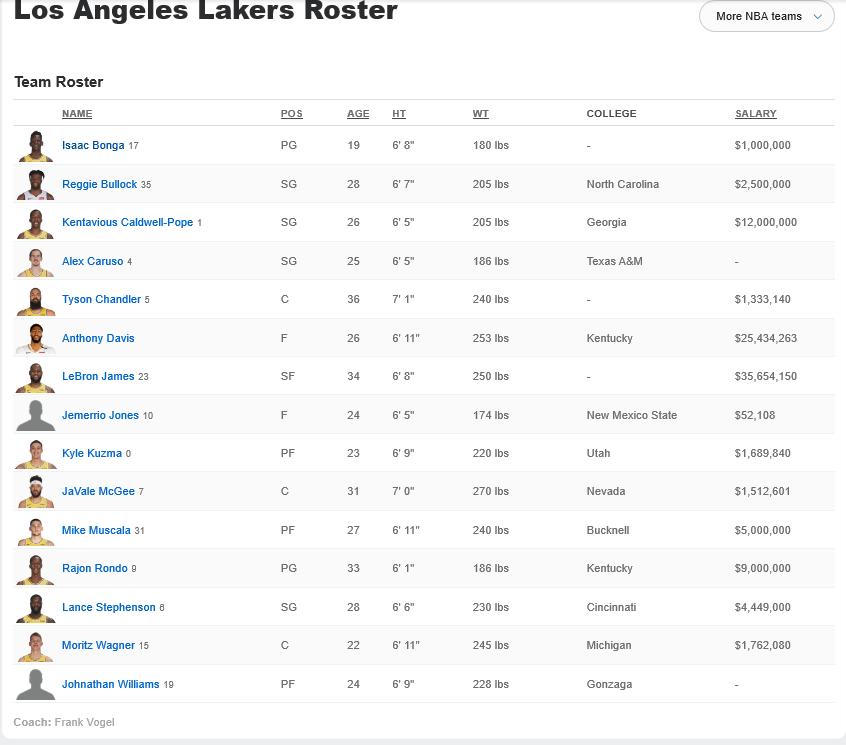 Name:  lakers.PNG
Views: 3899
Size:  72.0 KB