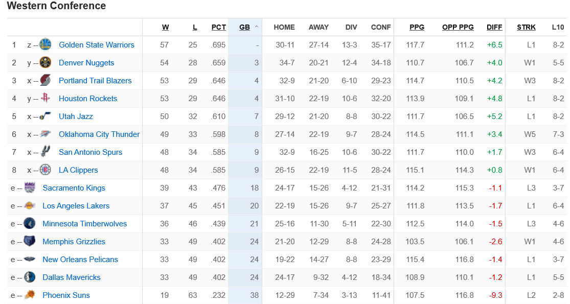 Name:  nba.PNG
Views: 624
Size:  86.4 KB