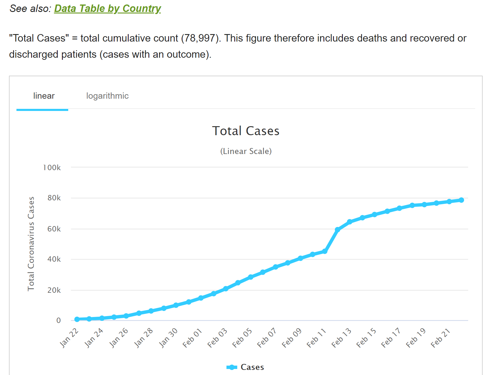 Name:  Cases.png
Views: 692
Size:  77.0 KB