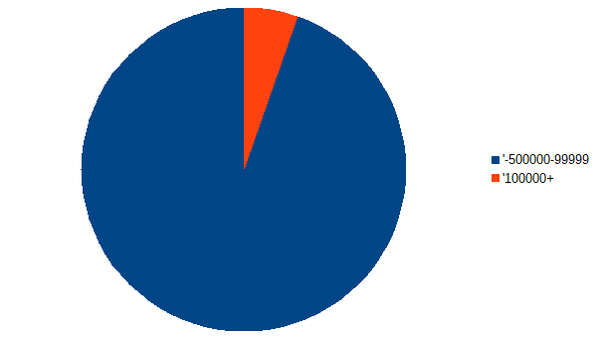 Name:  F0A0EA7B-32D6-4E9E-B355-A9A933BEC0EA.png
Views: 403
Size:  19.3 KB