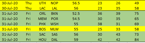 Name:  nba restart.PNG
Views: 244
Size:  7.2 KB