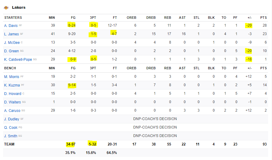 Name:  lakers.PNG
Views: 1145
Size:  29.5 KB