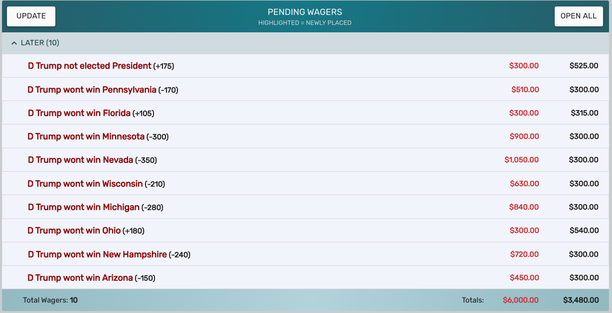 Name:  Screen Shot 2020-10-01 at 9.18.26 PM.png
Views: 321
Size:  183.8 KB