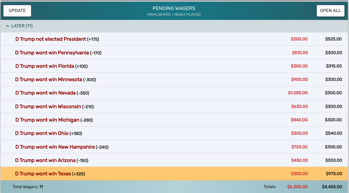 Name:  Screen Shot 2020-10-01 at 9.32.27 PM.png
Views: 333
Size:  190.6 KB