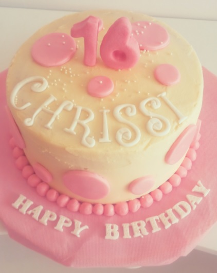 Name:  ChrissyCake.jpg
Views: 288
Size:  41.9 KB