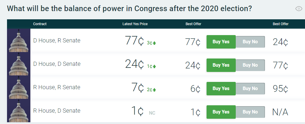 Name:  congress.PNG
Views: 1607
Size:  87.0 KB