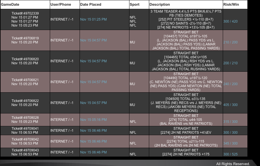Name:  Screen shot 2020-11-15 at 8.16.05 PM.png
Views: 199
Size:  164.1 KB