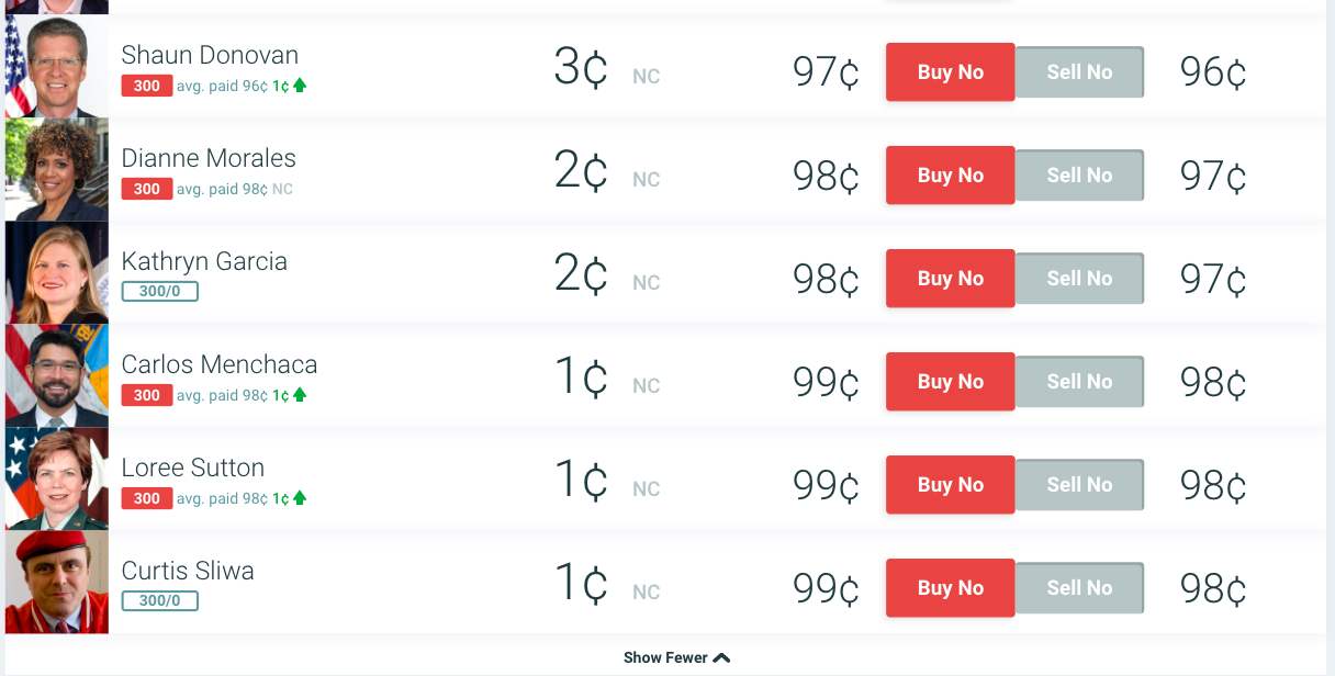 Name:  Screen Shot 2020-12-26 at 11.15.46 AM.png
Views: 276
Size:  265.9 KB